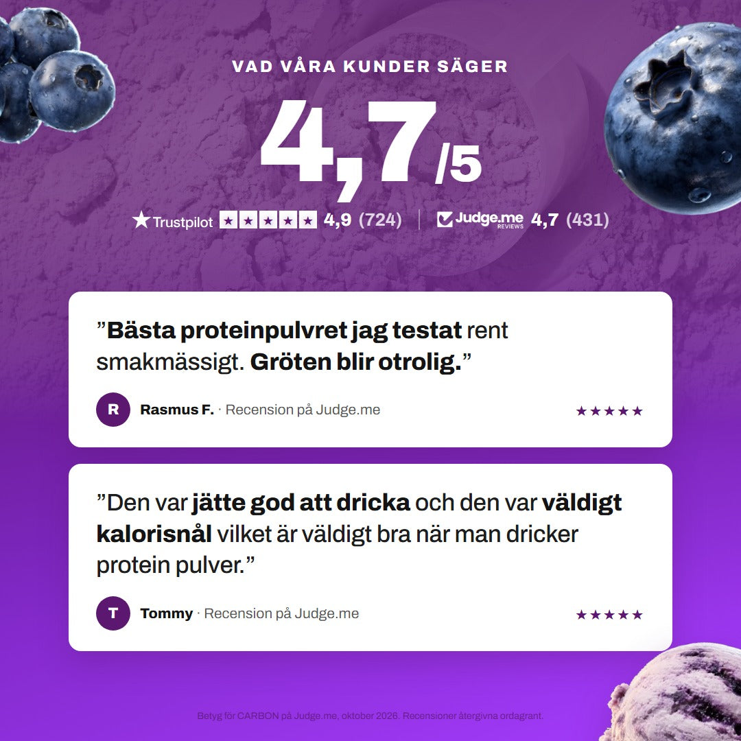 #Smak_Blueberry_Ice_Cream@lang-sv