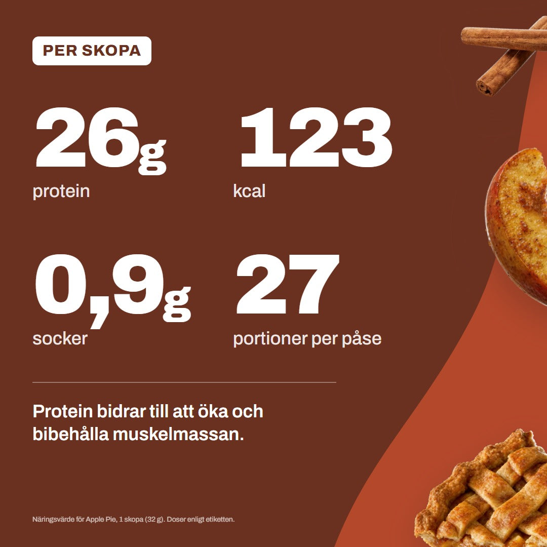 #Smak_Apple_Pie@lang-sv