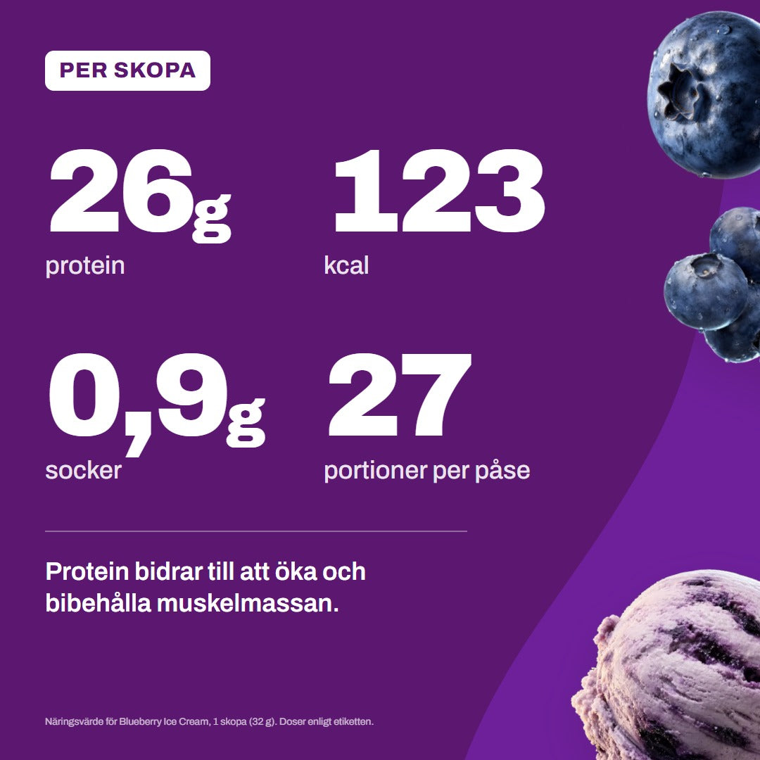 #Smak_Blueberry_Ice_Cream@lang-sv