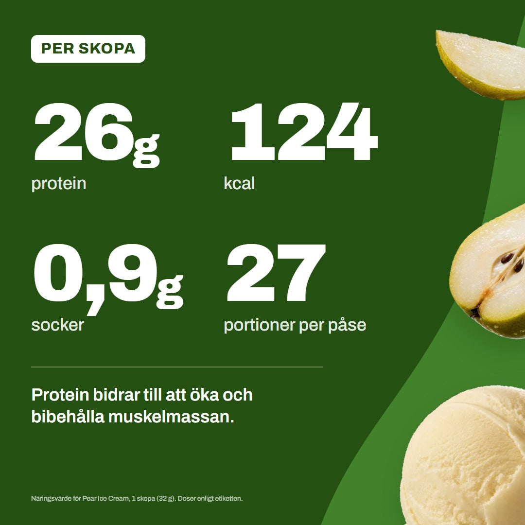 #Smak_Pear_Ice_Cream@lang-sv
