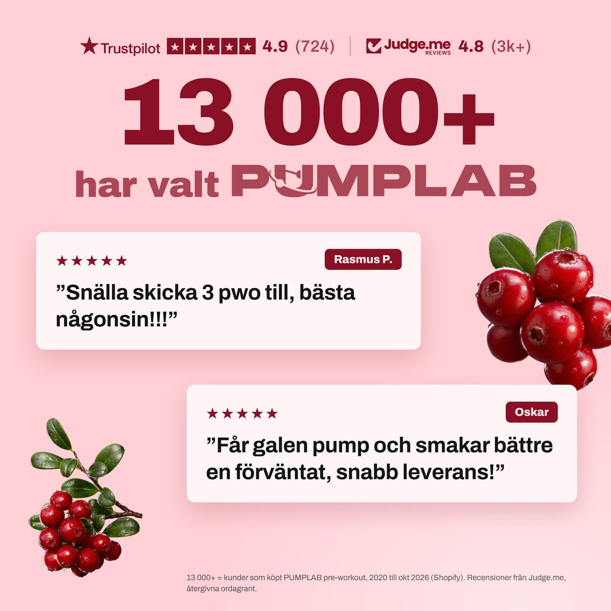 #Smak_Lingonberry