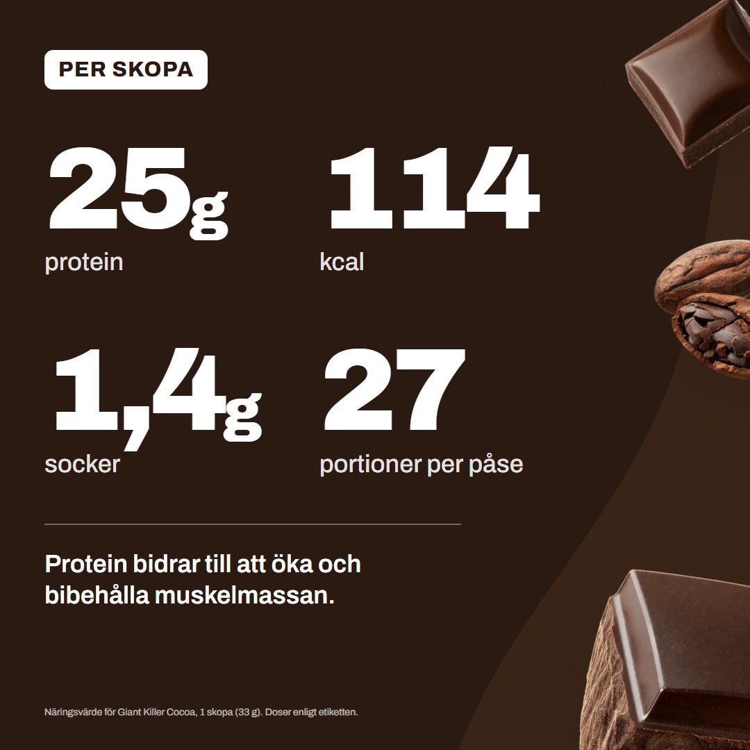 #Smak_Giant_Killer_Cocoa@lang-sv