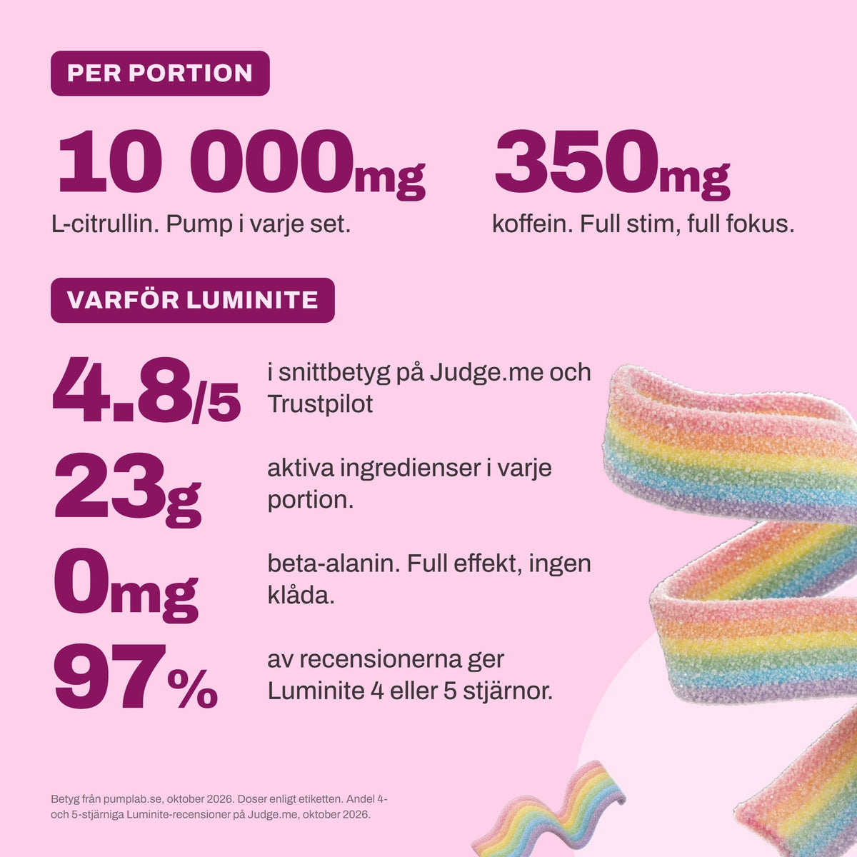 #Smak_Rainbow_Candy