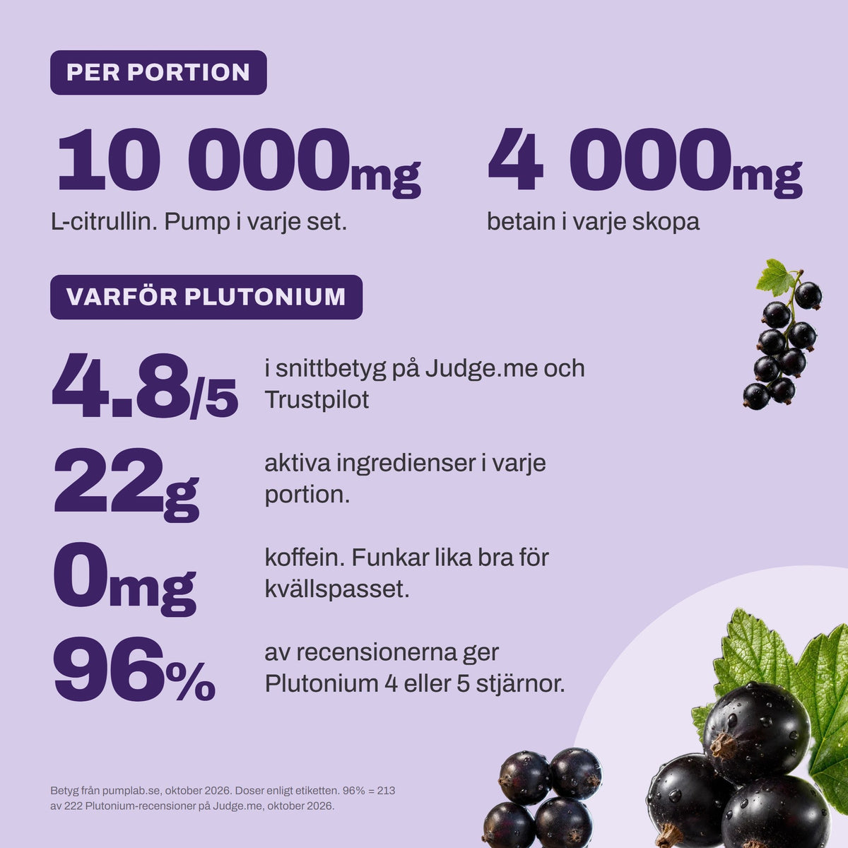 #Smak_Black_Currant