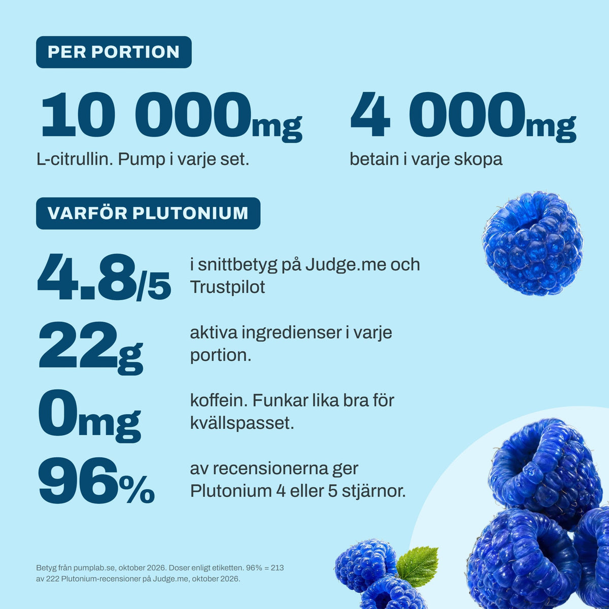 #Smak_Blue_Raspberry