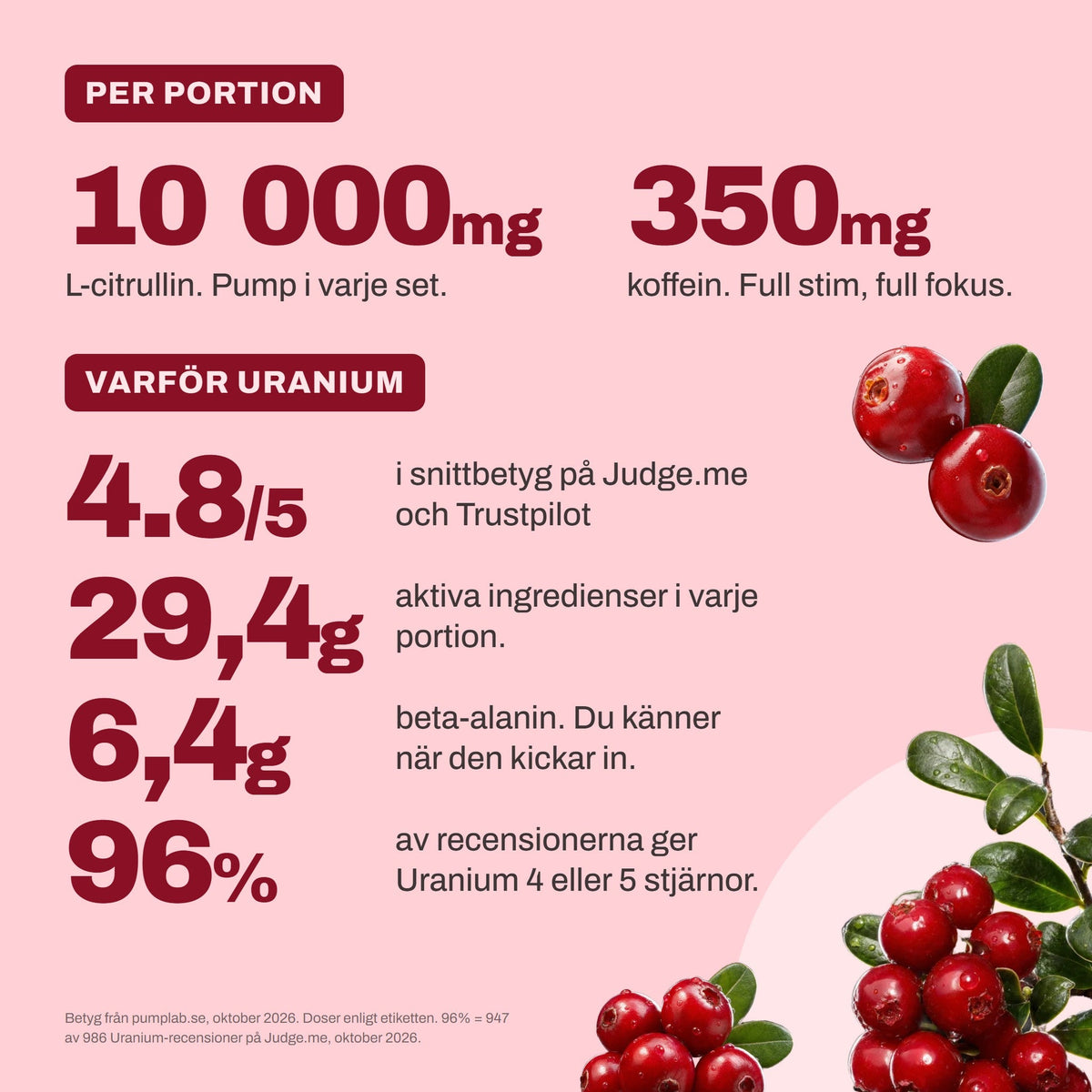 #Smak_Lingonberry