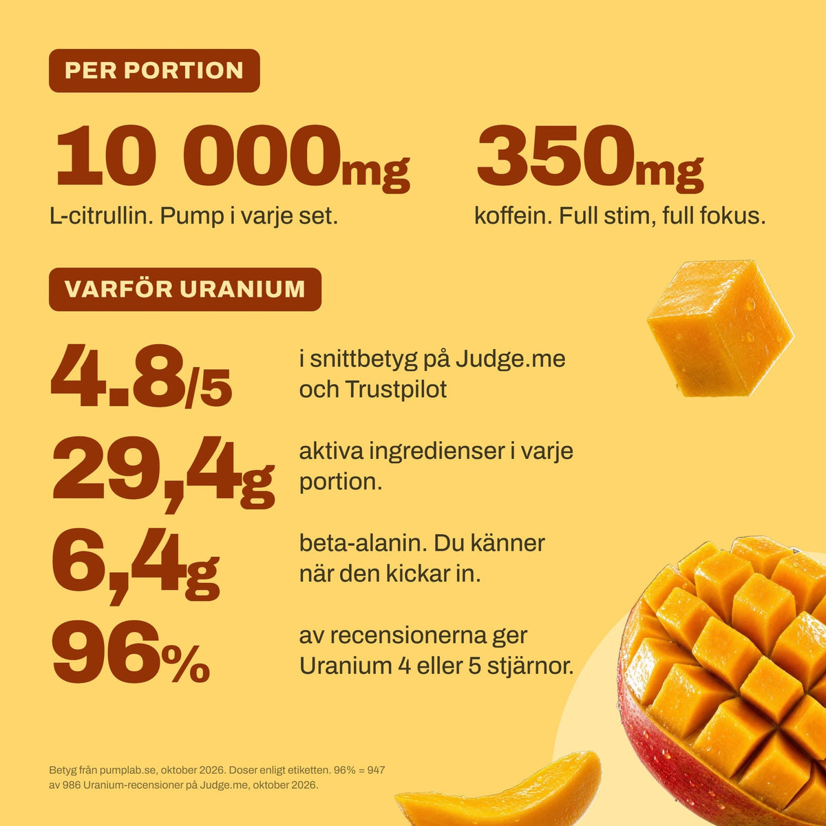 #Smak_Mackan's_Mango