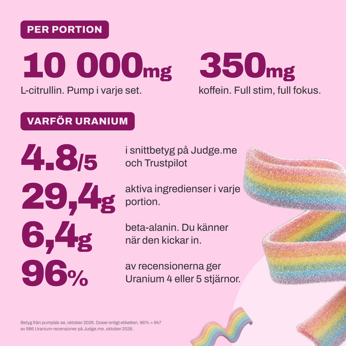 #Smak_Rainbow_Candy