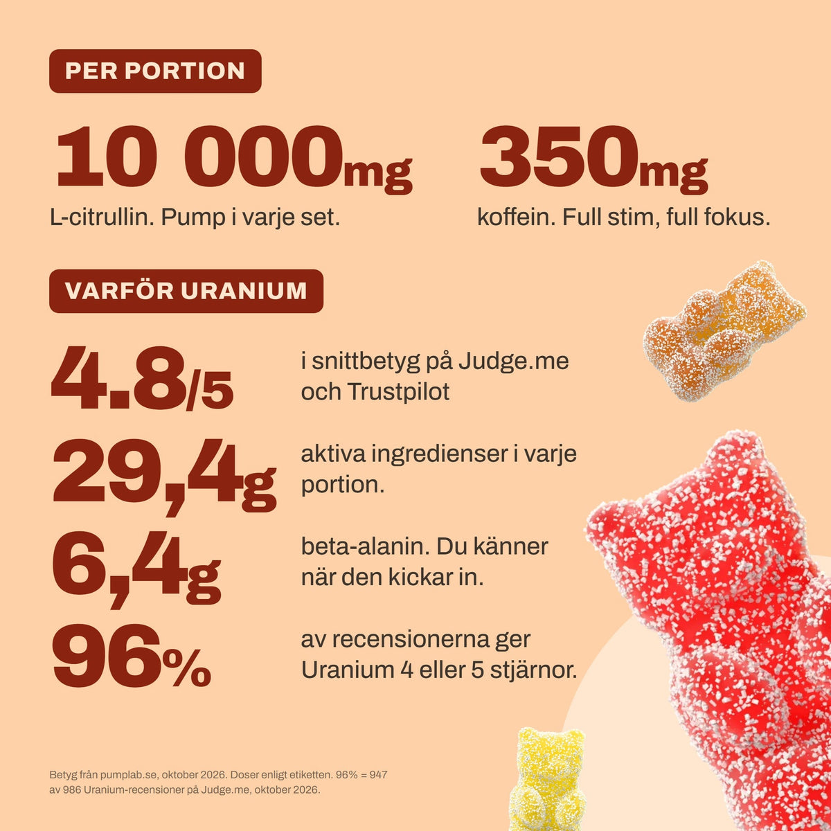#Smak_Sour_Gummy_Bears